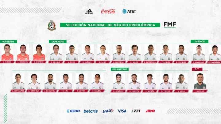 Regresan Alexis Vega Y Alan Mozo A Seleccion Mexicana Preolimpica As Mexico