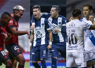 Las 5 duplas goleadoras de lo que va del Guardianes 2021