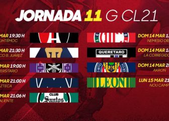 Liga MX: Fechas y horarios del Guardianes 2021, Jornada 11
