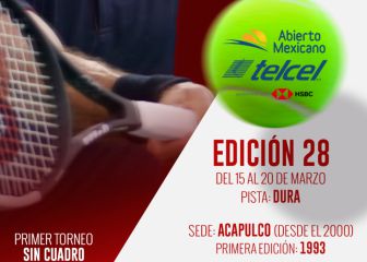 Acapulco reúne a las estrellas del tenis en busca de un campeón