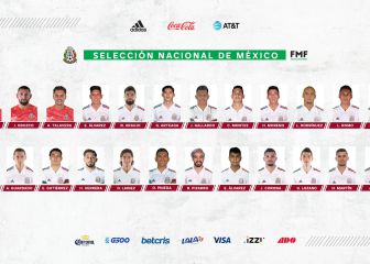 Efra y Arteaga, las novedades; Ormeño no es requerido