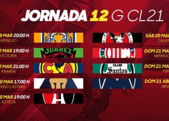 Liga MX: Fechas y horarios del Guardianes 2021, jornada 12