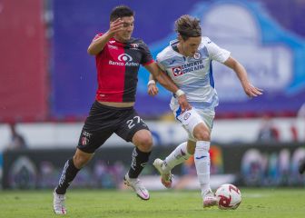 Cruz Azul - Atlas: Horario, canal, TV cómo y dónde ver