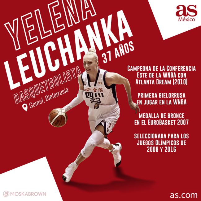 Yelena Leuchanka, jugadora bielorrusa de baloncesto