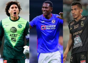 Las 10 conclusiones de la jornada 12 del Guardianes 2021