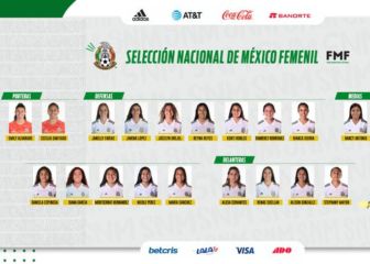 Tri Femenil presenta convocatoria para duelos amistosos contra España y Eslovaquia