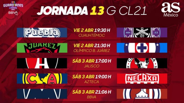 Liga Mx Fechas Y Horarios Del Guardianes 2021 Jornada 13 As Mexico