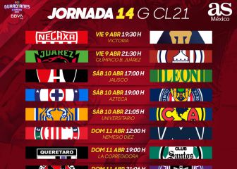 Liga MX: Fechas y horarios del Guardianes 2021, Jornada 14