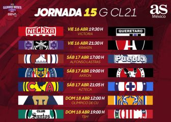 Liga MX: Fechas y horarios del Guardianes 2021, jornada 15
