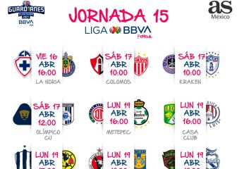 Liga MX Femenil: Fechas y horarios de la jornada 15