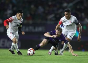Posible formación de Atlas ante Chivas en en el Clásico Tapatío