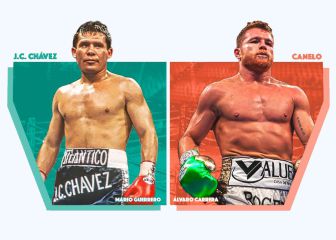 JC Chávez o Canelo: ¿con quién te quedas?