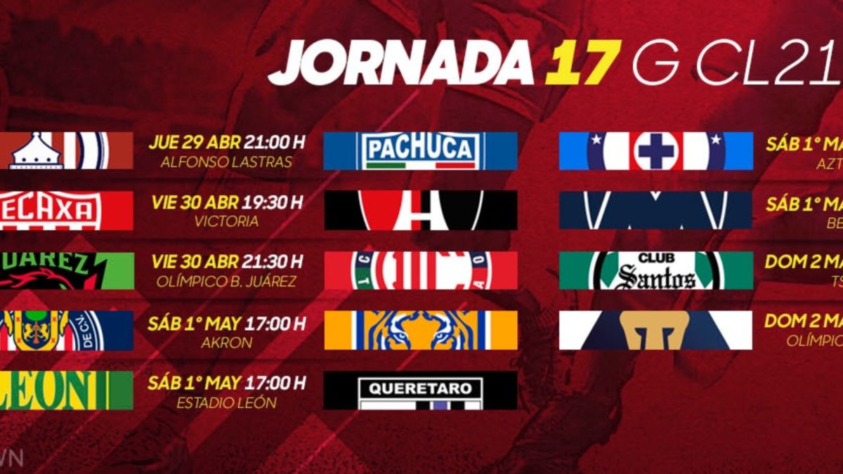 Liga Mx Fechas Y Horarios Del Guardianes 2021 Jornada 17 As Mexico