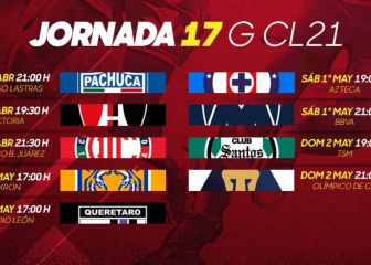 Liga MX: Fechas y horarios del Guardianes 2021, Jornada 17
