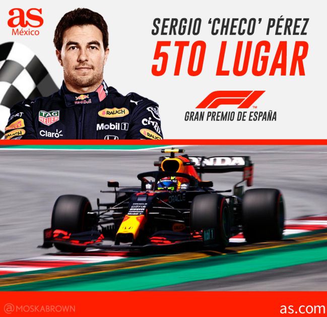 Checo Perez Se Recupero En Espana Y Termino En El Quinto Puesto As Mexico