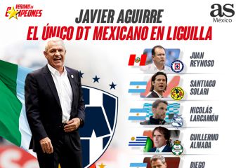 Javier Aguirre, el único técnico mexicano en liguilla