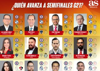 Expertos ven pasar a los cuatro mejor colocados a 'Semis'