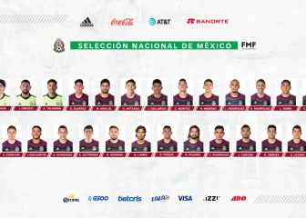 Martino rumbo al Final Four; Jiménez sí, 'Chicharito' no