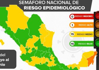 16 entidades federativas estarán en color verde del semáforo epidemiológico