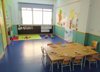 25% de escuelas privadas no regresarán a clases presenciales