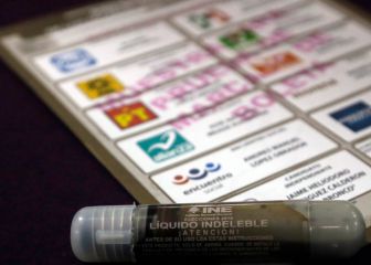 Elecciones Federales México 2021 ¿cuáles son las opciones de voto?