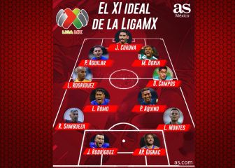 ¡Puro crack! Así sería el once de la Liga MX para enfrentar a la MLS
