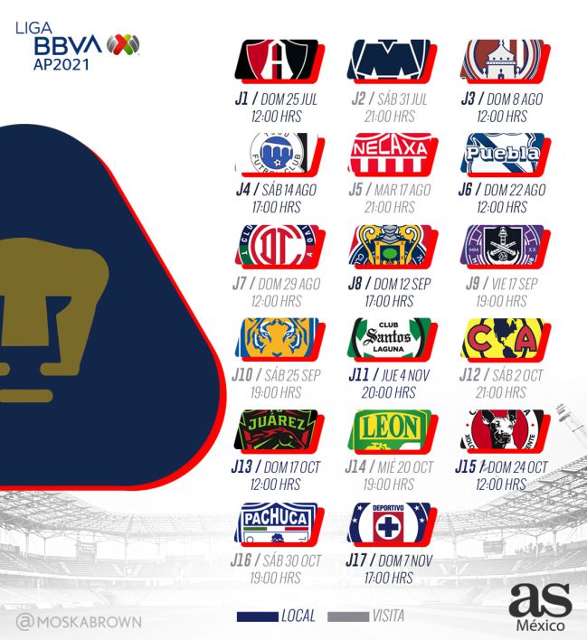 Pumas Calendario, fichajes, alineación y previa del Apertura 2021 AS