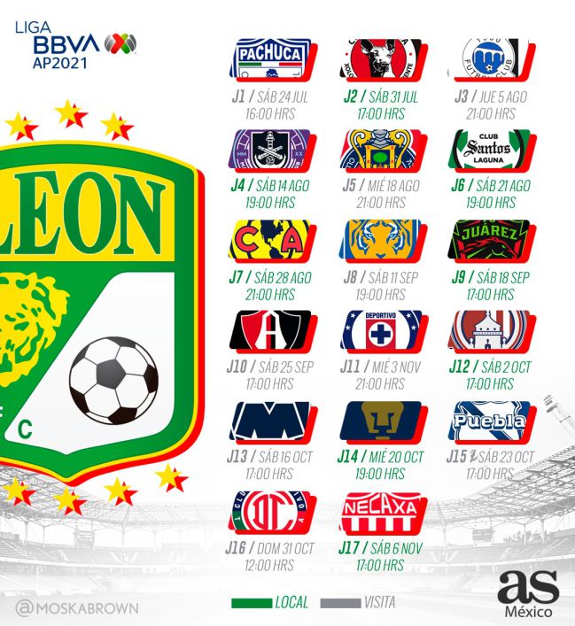 León Calendario, fichajes, alineación y previa del Apertura 2021 AS