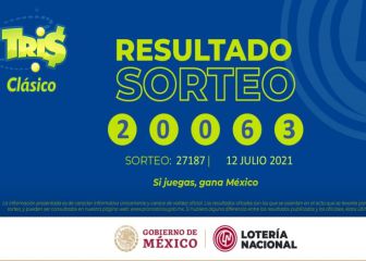 Resultados y números ganadores de hoy de la Lotería Tris Extra | 12 de julio