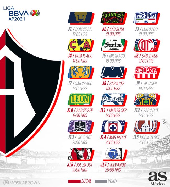 Atlas Calendario, fichajes, alineación y previa del Apertura 2021 AS