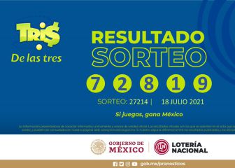 Resultados y números ganadores de hoy de la Lotería Tris Extra | 18 de julio
