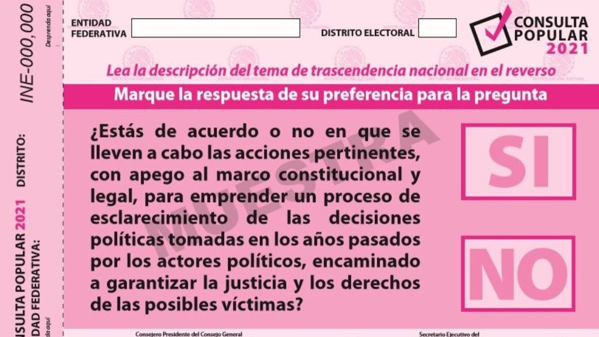 Consulta Popular: cuál es la pregunta y cuándo se darán a conocer los  resultados - AS México