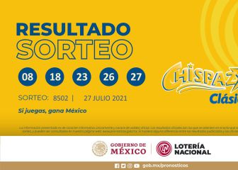 Resultados y números ganadores de hoy Sorteo Chispazo | 27 de julio