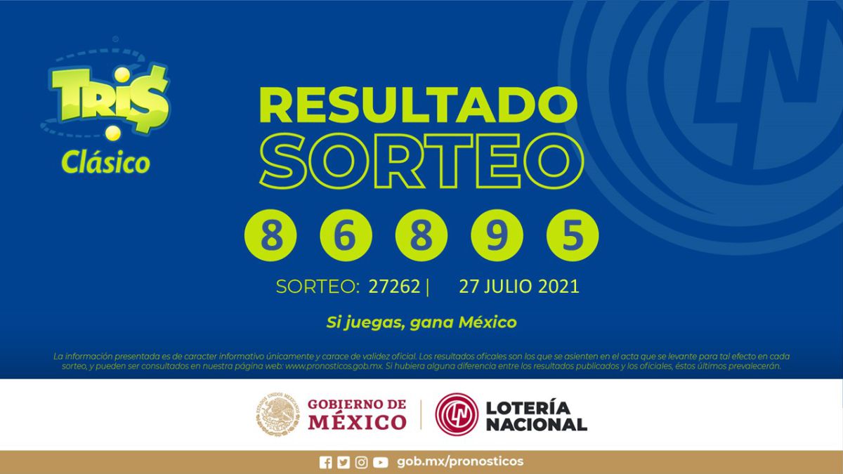 Resultados Y Numeros Ganadores De Hoy De La Loteria Tris Extra 27 De Julio As Mexico