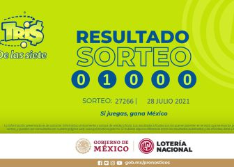 Resultados y números ganadores de hoy de la Lotería Tris Extra | 28 de julio