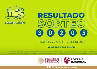 Resultados y números ganadores de hoy de la Lotería Tris Extra | 29 de julio