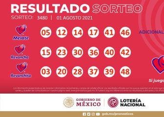 ​​Resultados Melate: números que cayeron hoy y premios del sorteo 3480 | 1 de agosto