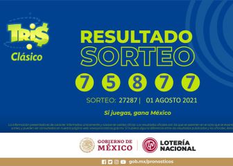 Resultados y números ganadores de hoy de la Lotería Tris Extra | 1 de agosto