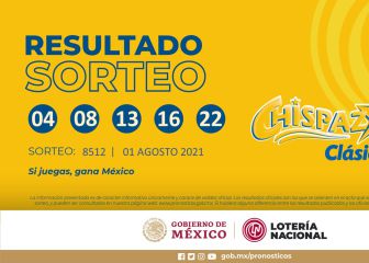 Resultados y números ganadores de hoy Sorteo Chispazo | 1 de agosto