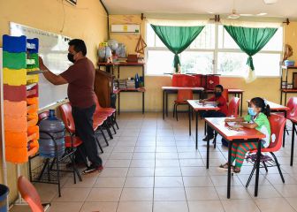 Regreso a clases 2021: cuál es el listado de útiles que ha pedido la SEP