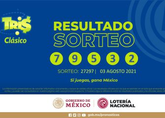 Resultados Lotería Tris Extra hoy: ganadores y números premiados | 3 de agosto