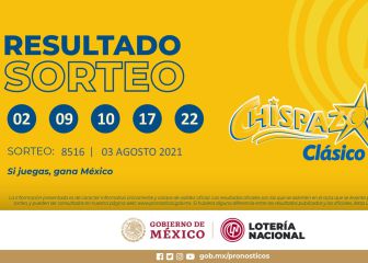 Resultados y números ganadores de hoy Sorteo Chispazo | 3 de agosto