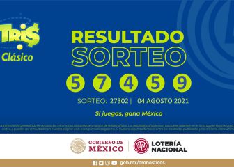 Resultados Lotería Tris Extra hoy: ganadores y números premiados | 4 de agosto 