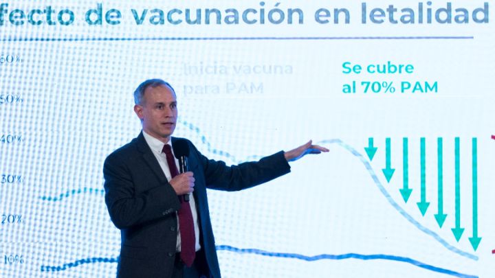 “Antes morían 40 de cada 100 personas, ahora con las vacunas, solo 8 de 100” : López-Gatell