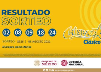 Resultados y números ganadores de hoy Sorteo Chispazo | 8 de agosto