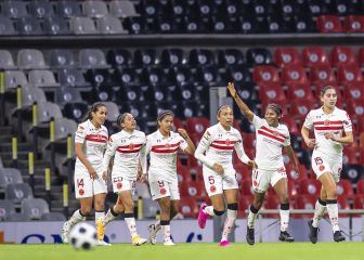 Tabla general de la Liga MX Femenil: Apertura 2021, Jornada 4