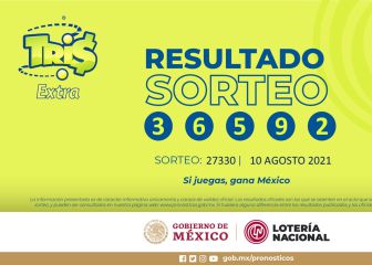 Resultados Lotería Tris Extra hoy: ganadores y números premiados | 10 de agosto