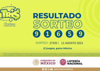 Resultados Lotería Tris Extra hoy: ganadores y números premiados | 11 de agosto