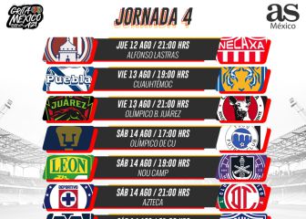 Liga MX: Fechas y horarios de la jornada 4, Apertura 2021