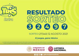Resultados Lotería Tris Extra hoy: ganadores y números premiados | 12 de agosto